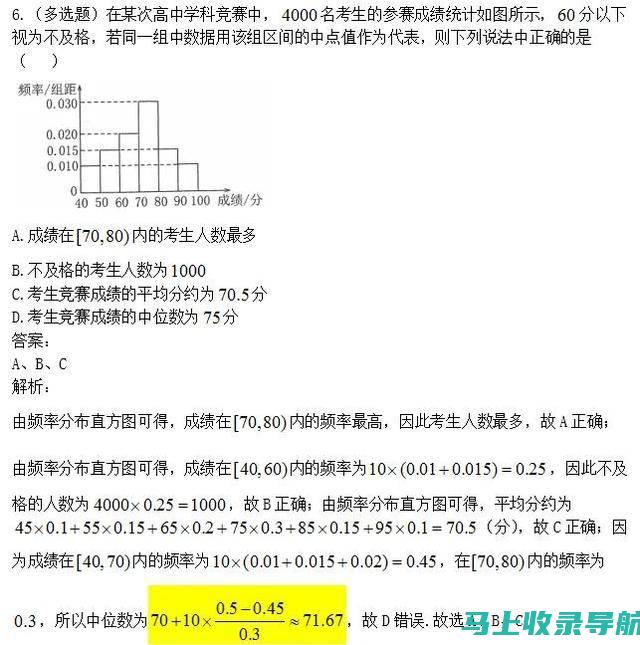 全方位解析百度SEO排名工具的优势和使用技巧